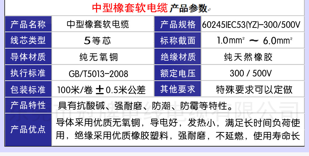 yz yzw橡套软电缆 5芯移动中型橡套线 橡胶线 橡皮线 yz橡套软线