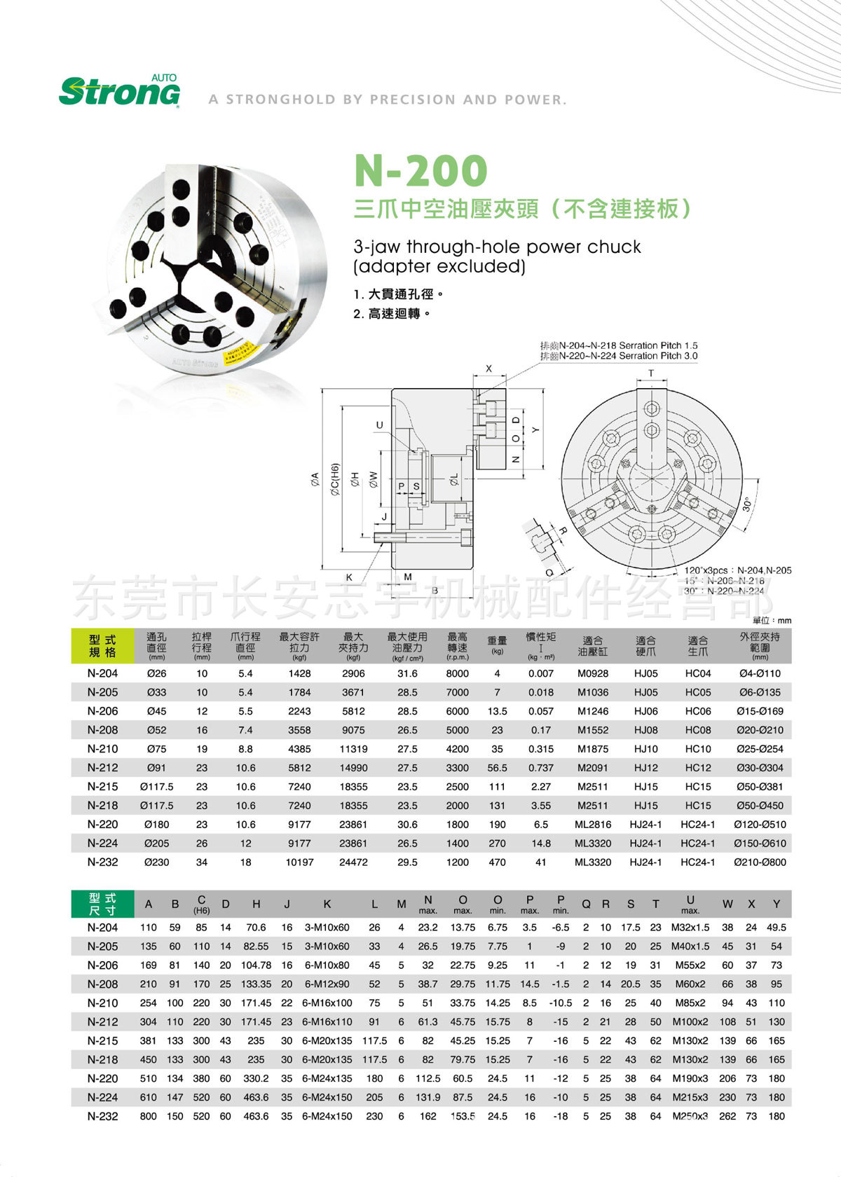 台湾亿川中空三爪液压卡盘 n-206,n-208,n-210,n-212原装正品
