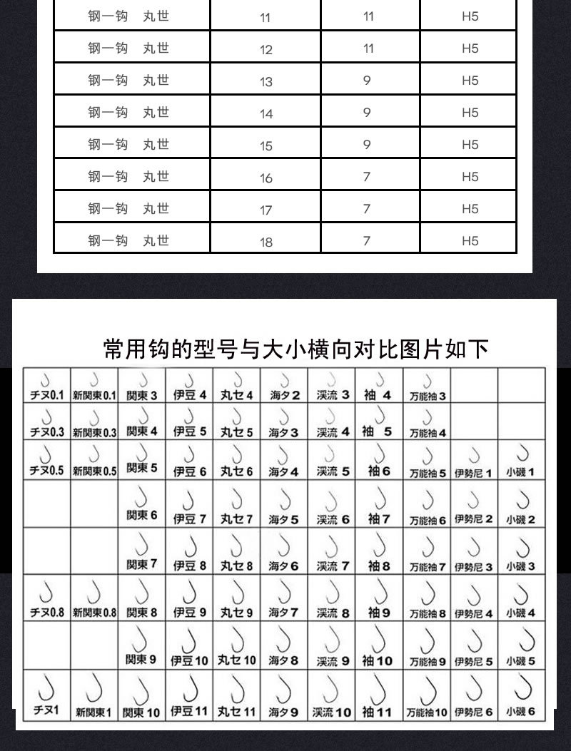 光威钢一针丸世鱼钩1-18号钓鱼钩渔具歪嘴长柄带倒刺鱼勾海钓竞技