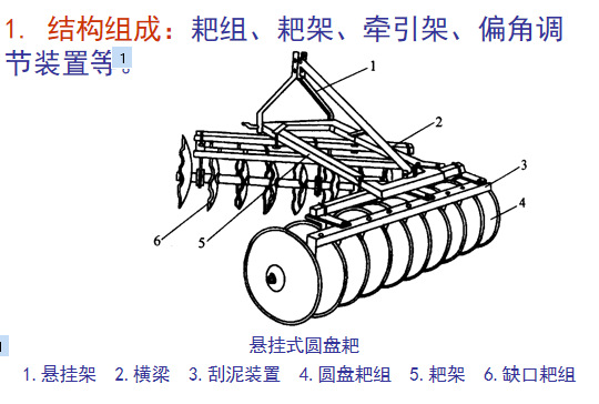 农具介绍及图片图片