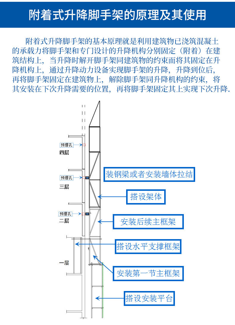 专业承包全钢爬架附着式升降脚手架钢板网冲孔网 建筑外墙架