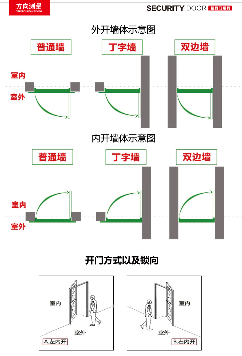 品牌 成起 材质 复合材质 复合材质 钢木 开关类型 手动 制作工艺