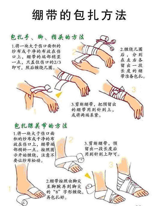 厂家批发 无纺布三角绷带 包扎用三角巾绷带可定制
