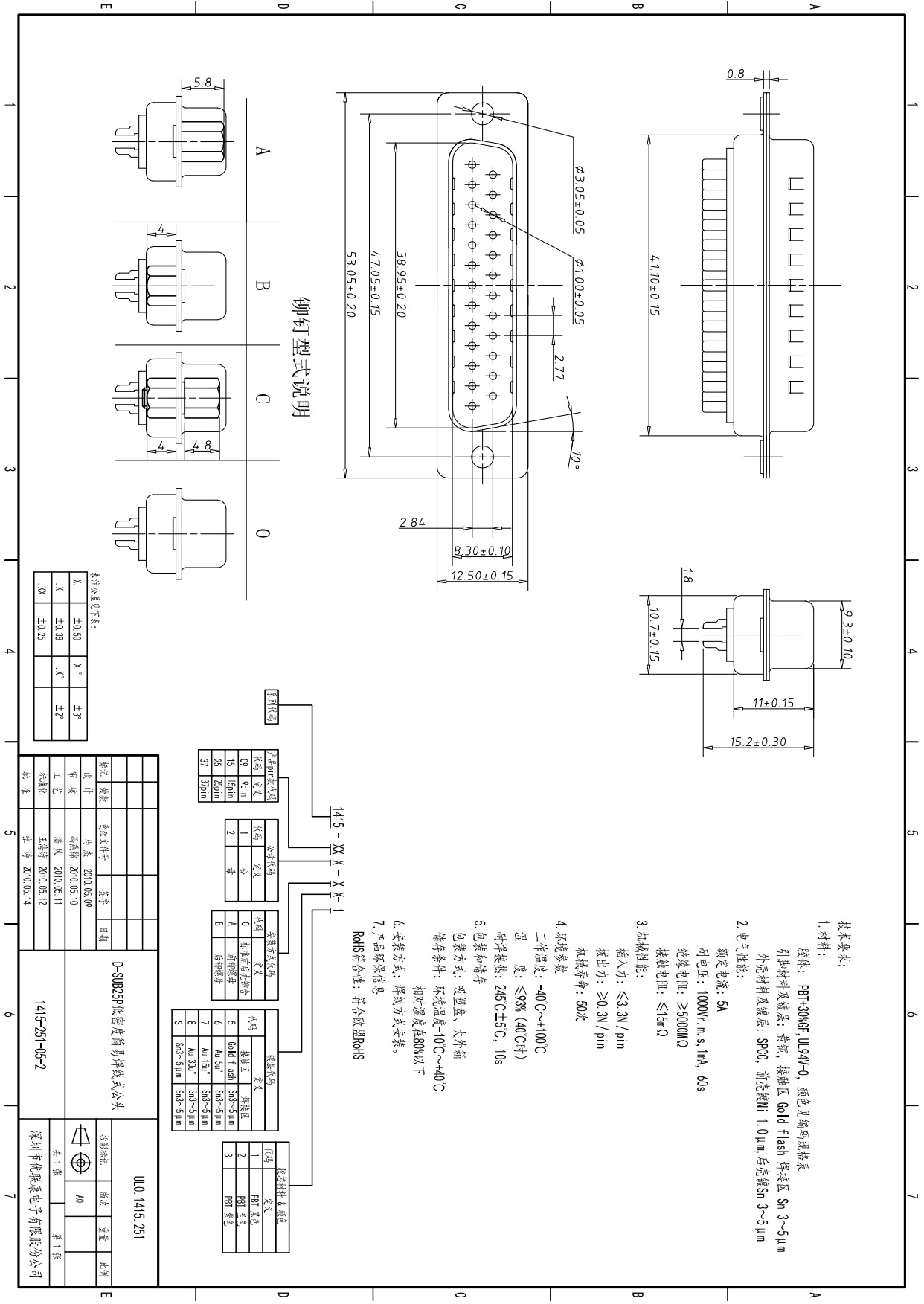 25针串口插头 优联康简易式两排焊线式db25pin公头连接器 耐高温