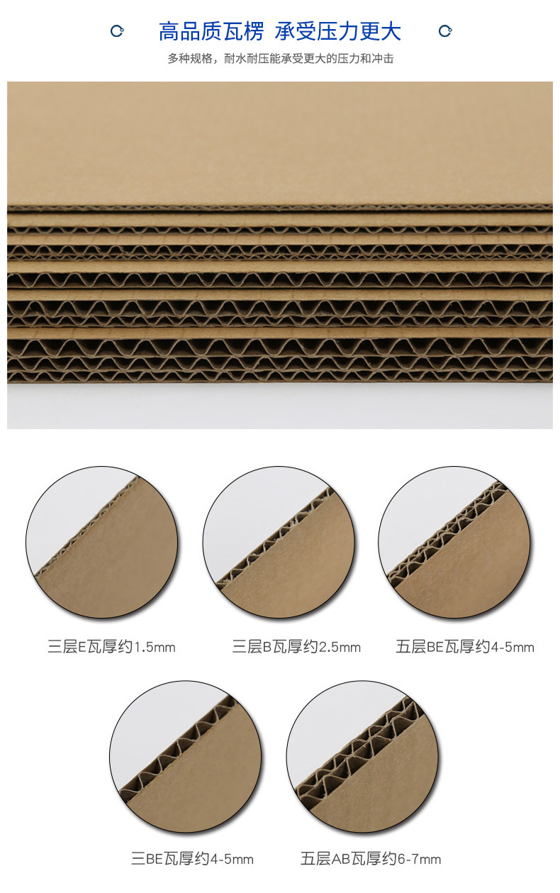 纸箱瓦楞方向的图示图片