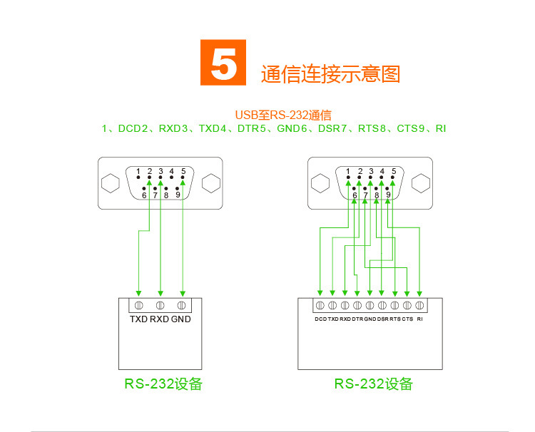 传感器--usb转rs232 232转usb usb转串口线9针com口转接线,工业