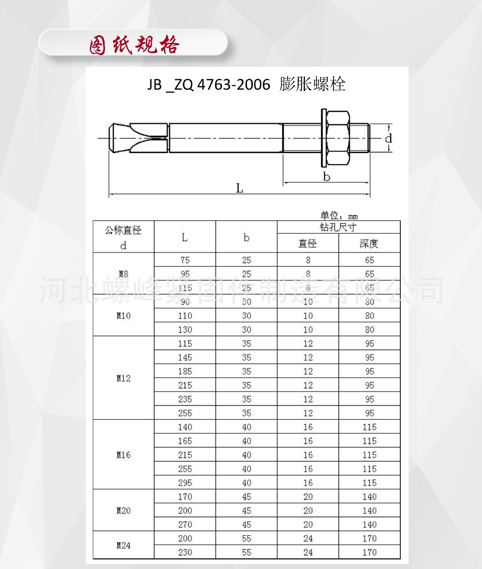 机械锚栓规格型号表图片