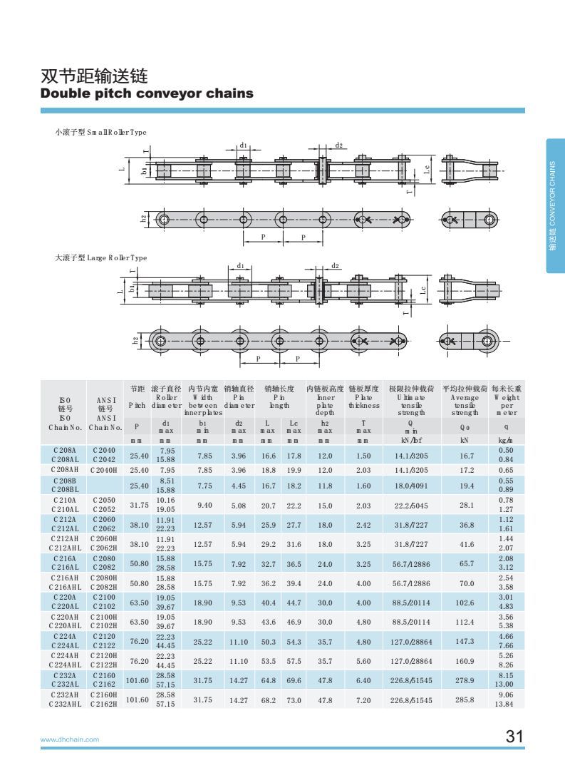 双节距输送链条c2052大滚珠链条直板带耳弯板链条非标弯板链条