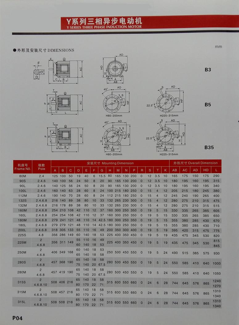 y2-100l2-4-3kw鼠笼式三相异步电动机参数价格厂家直销