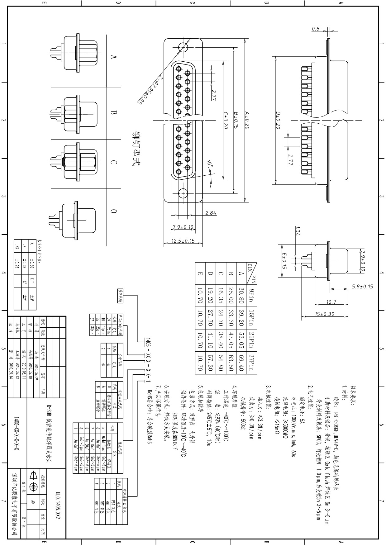 rs232串口db插头 vga25pin母头连接器 批发冲针25孔母座插头