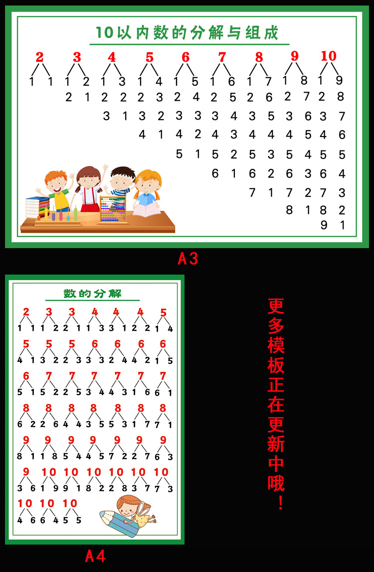 幼儿数学1至10以内的分解与组成图表 儿童早教墙壁自粘画海报定制