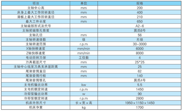 厂家直销ck6136b数控车床广数系统仪表车床沈阳沈工高精度数控车