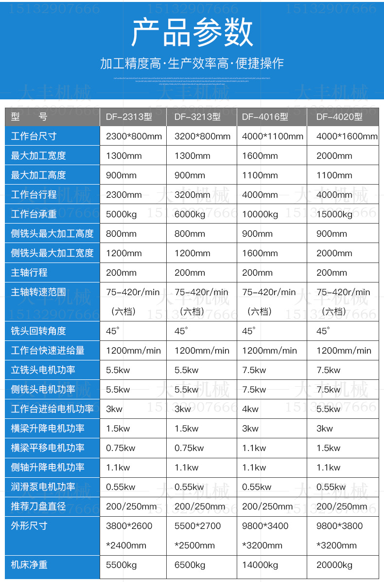 小型数控龙门铣床定梁数控钻铣床龙门加工中心全自动数控龙门铣床