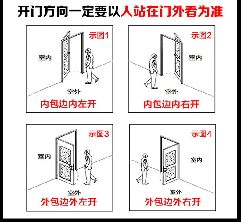 开关方向指示图标图片