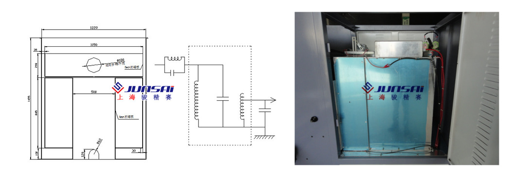 高周波包装机的高频振荡原理