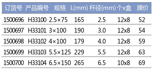 晋亿cyi 专业级蓝黄双色柄一字形绝缘螺丝批