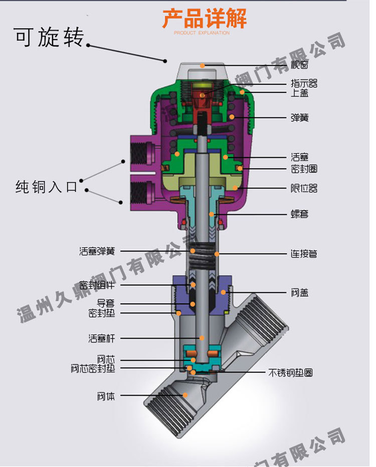 304不锈钢新款角座阀 耐高温蒸汽y型角座阀 塑料头 其他 阀门气缸