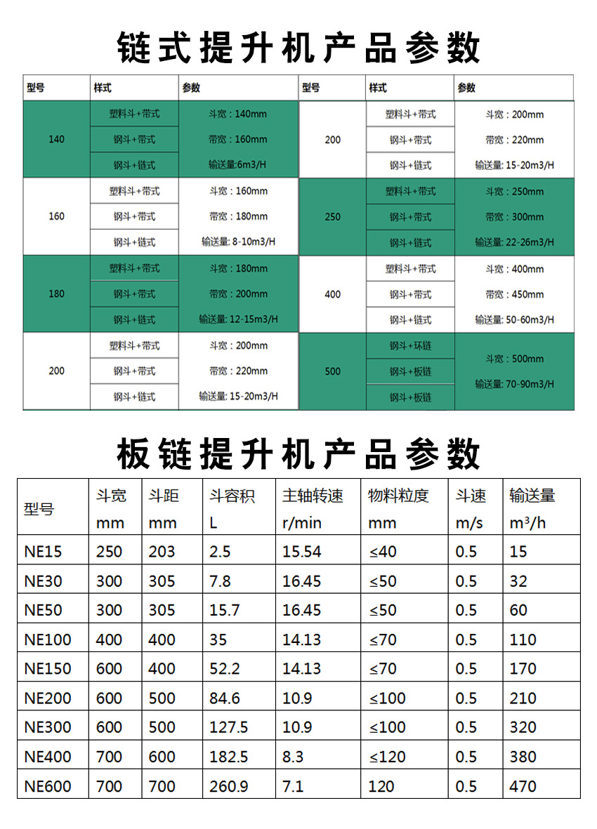 钢丝胶带提升机参数图片