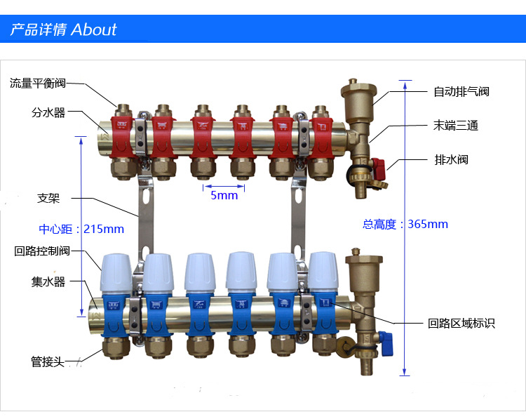 地暖分水器 铜制地热分集水器 分水阀 组合式分集水系统 dn25