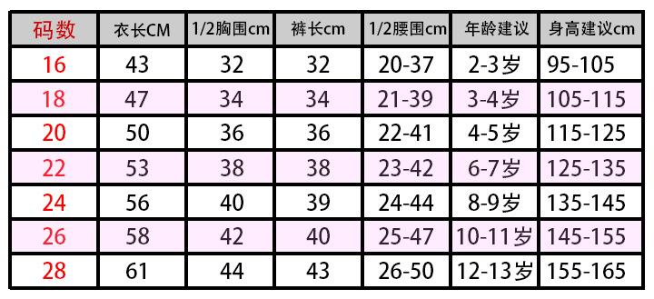 巴萨童装球衣18-19巴萨红蓝短袖足球服儿童套装2019小孩子足球服