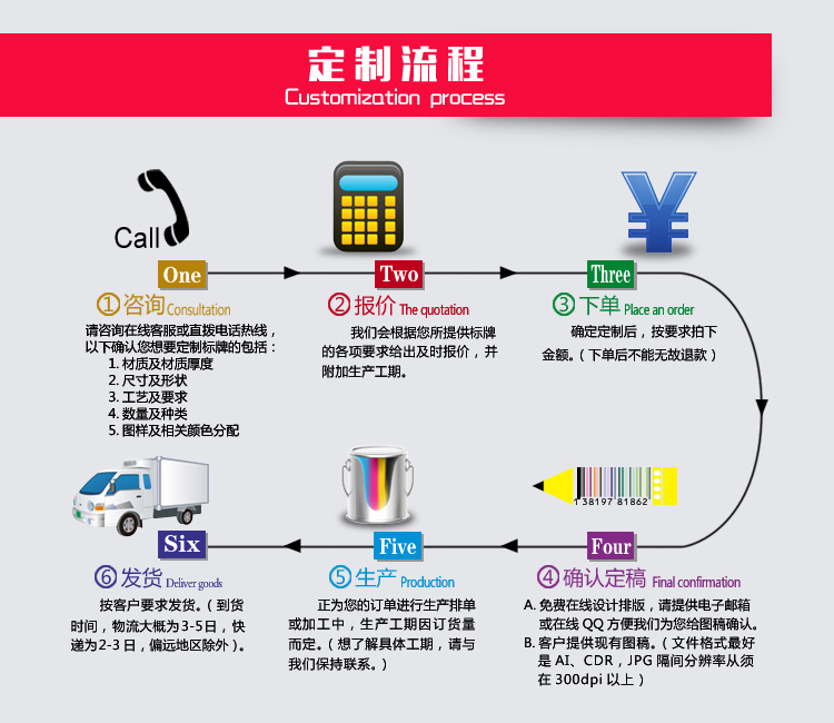 厂家直销 消火栓标识 pvc夜光贴标志牌警示牌 灭火器标牌
