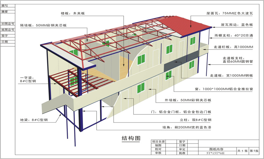 房顶铁皮房结构图图片