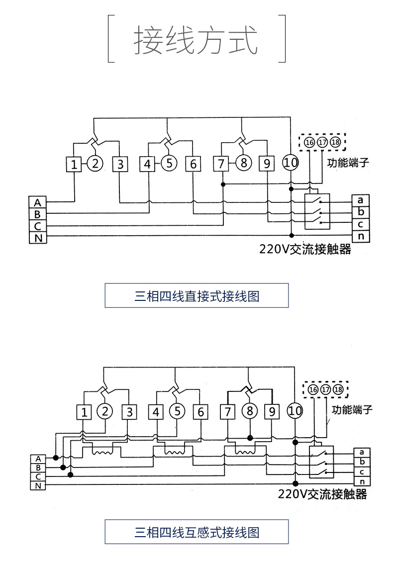 人民电器三相四线预付费电表dtsy858电子式电能表插卡ic卡电度表