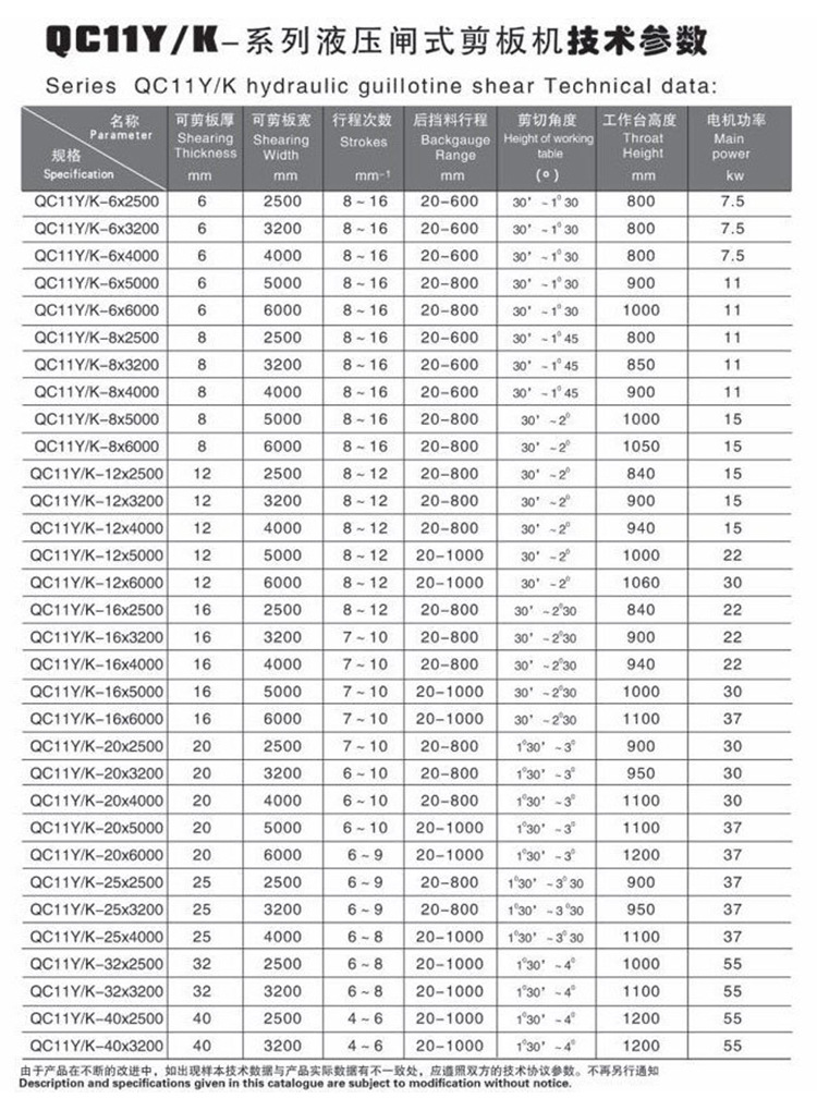 qc11y-16*6000液压闸式剪板机,康海大型数控剪板机价格