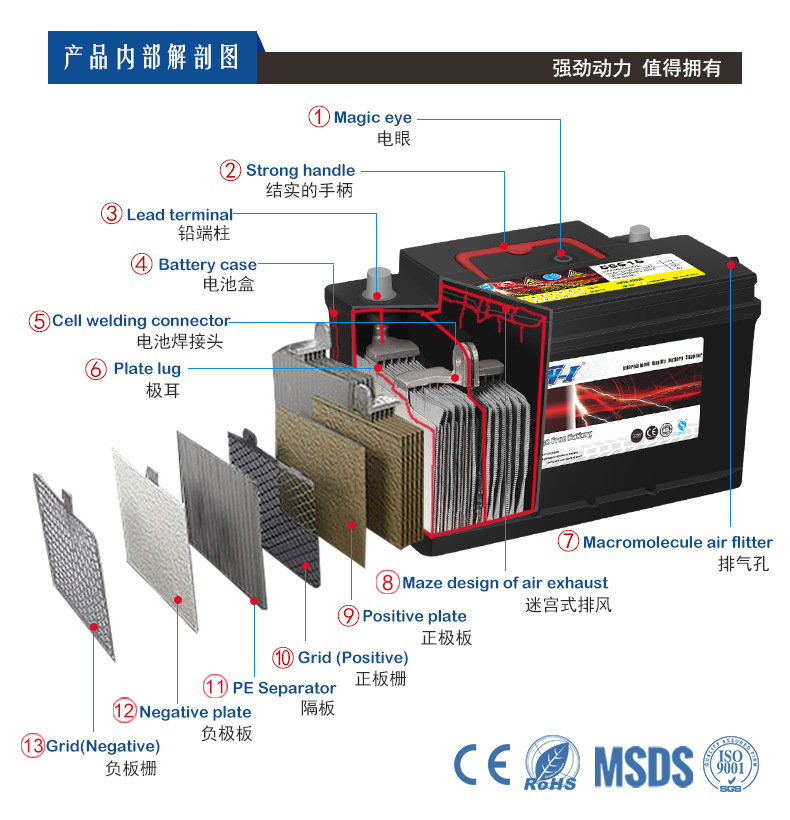 00元 品牌 bein-i 型号 80d26l 化学类型 铅酸蓄电池 额定容量 70ah