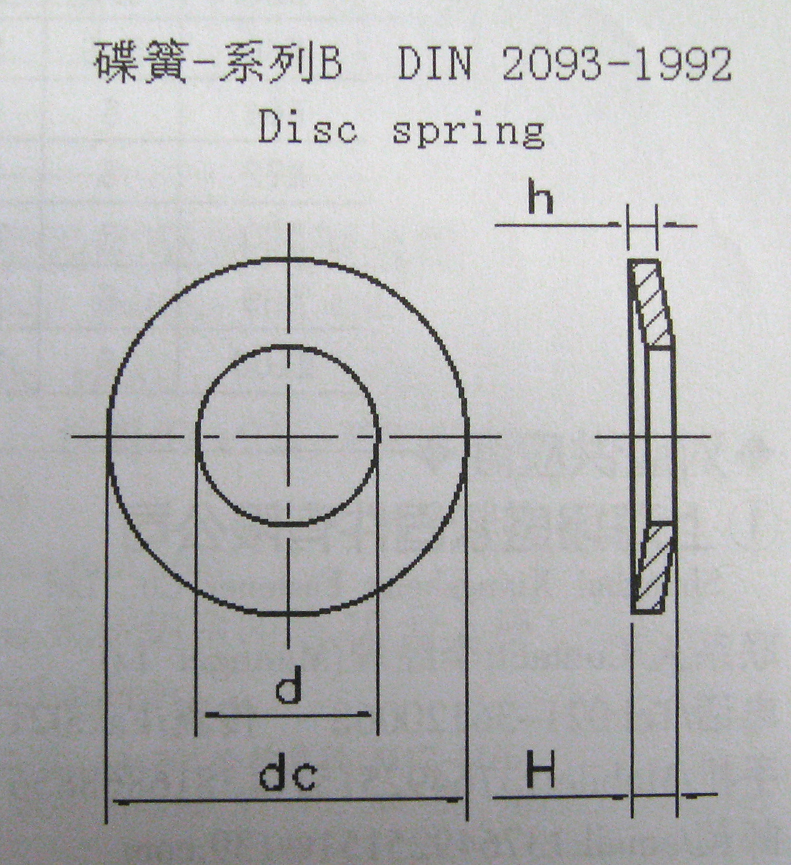 不锈钢碟簧系列bdin20931992