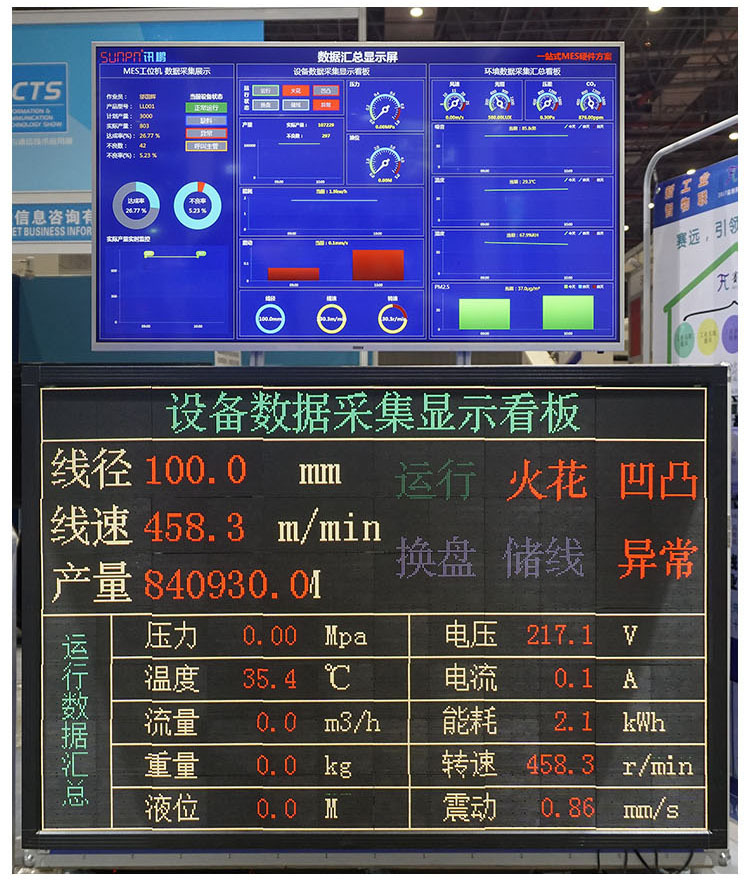 讯鹏工业物联网网关注塑冲压机械设备plc数据采集数码管显示看板