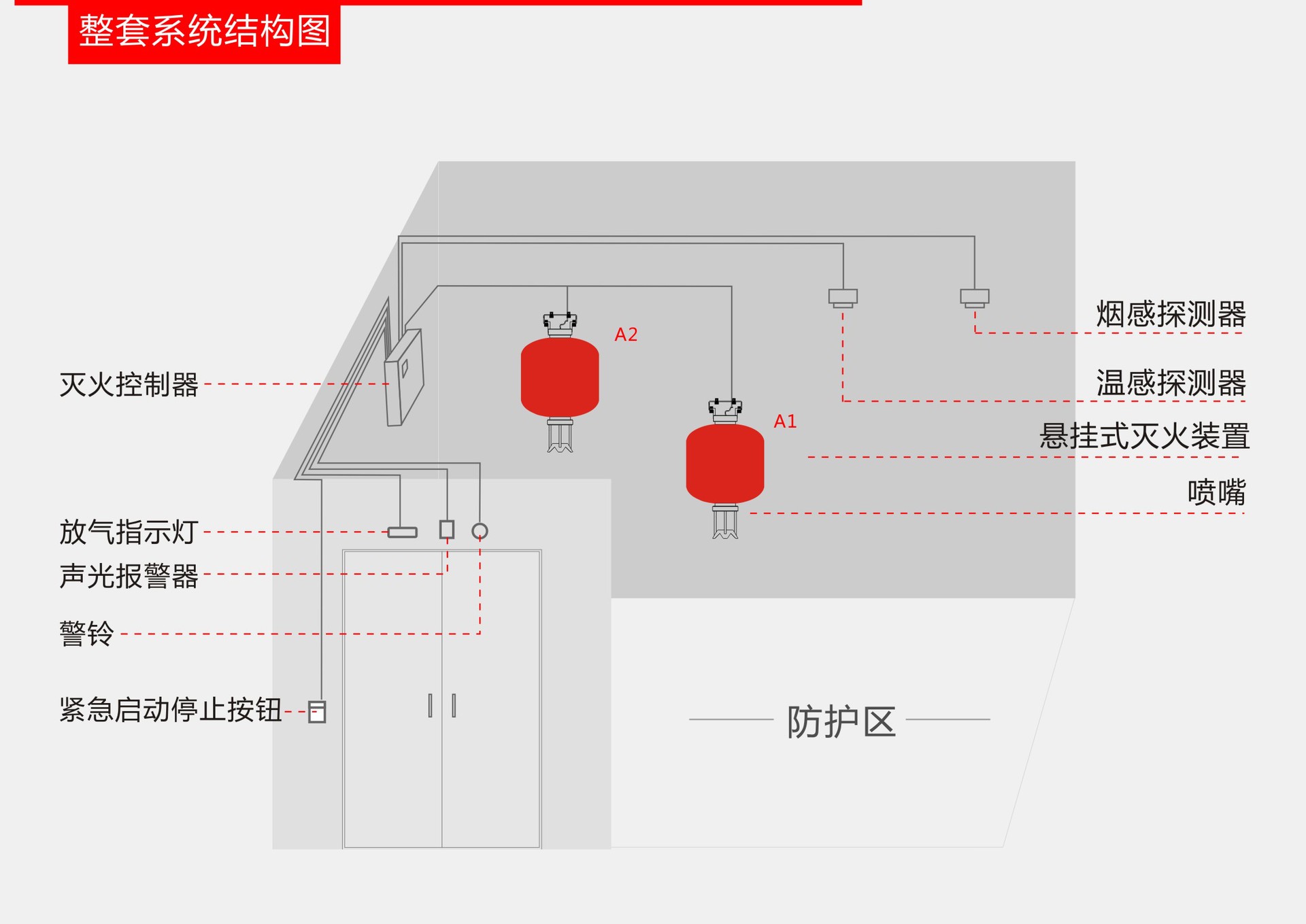 非贮压超细干粉灭火器-a6