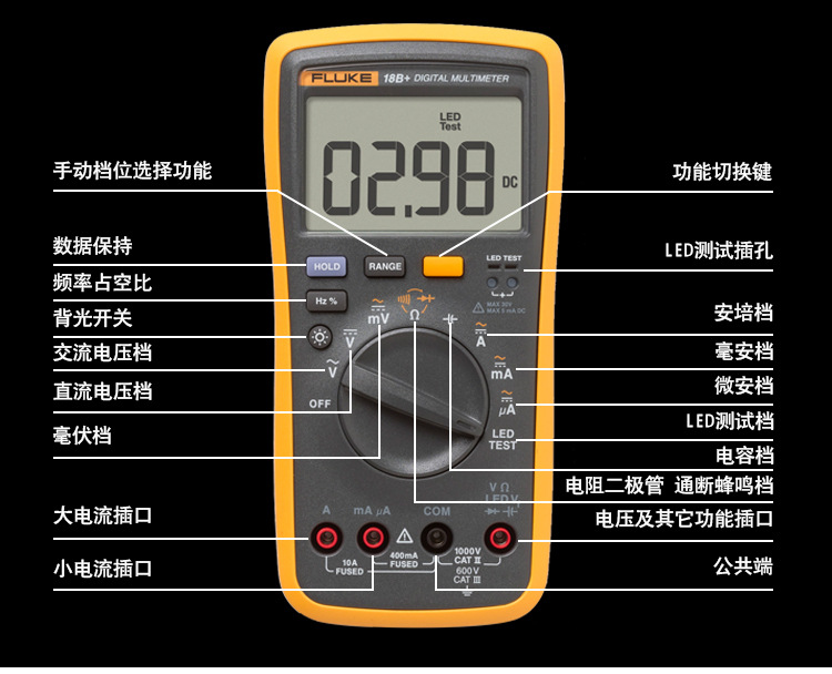 品牌 fluke/福禄克 货号 2018-17 型号 f17b  类型 数字万用表 款式