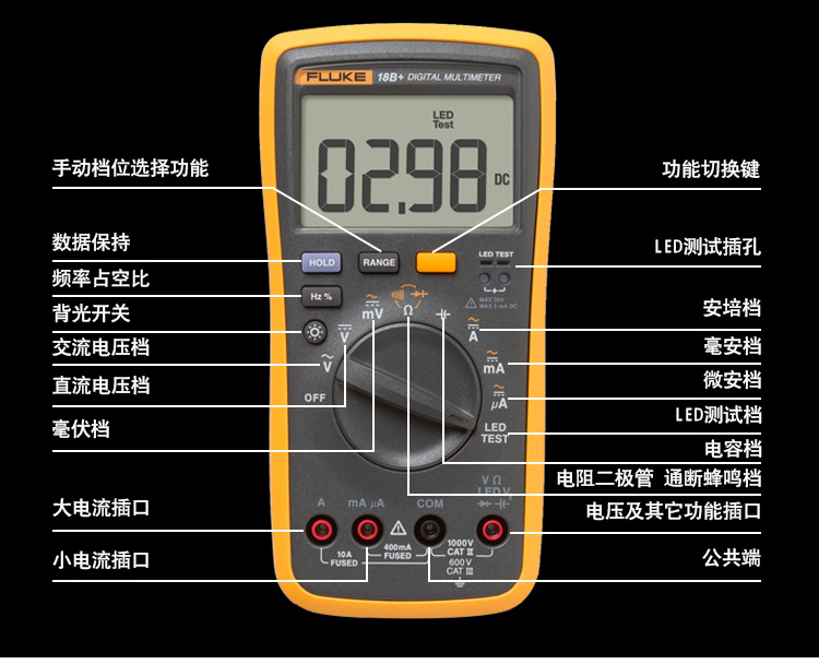 万用表档位介绍图片图片
