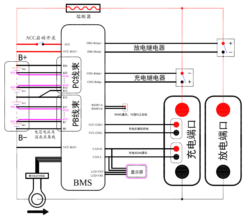 电动叉车,电动牵引车,电动堆高车电池 48v300ah磷酸铁锂电池