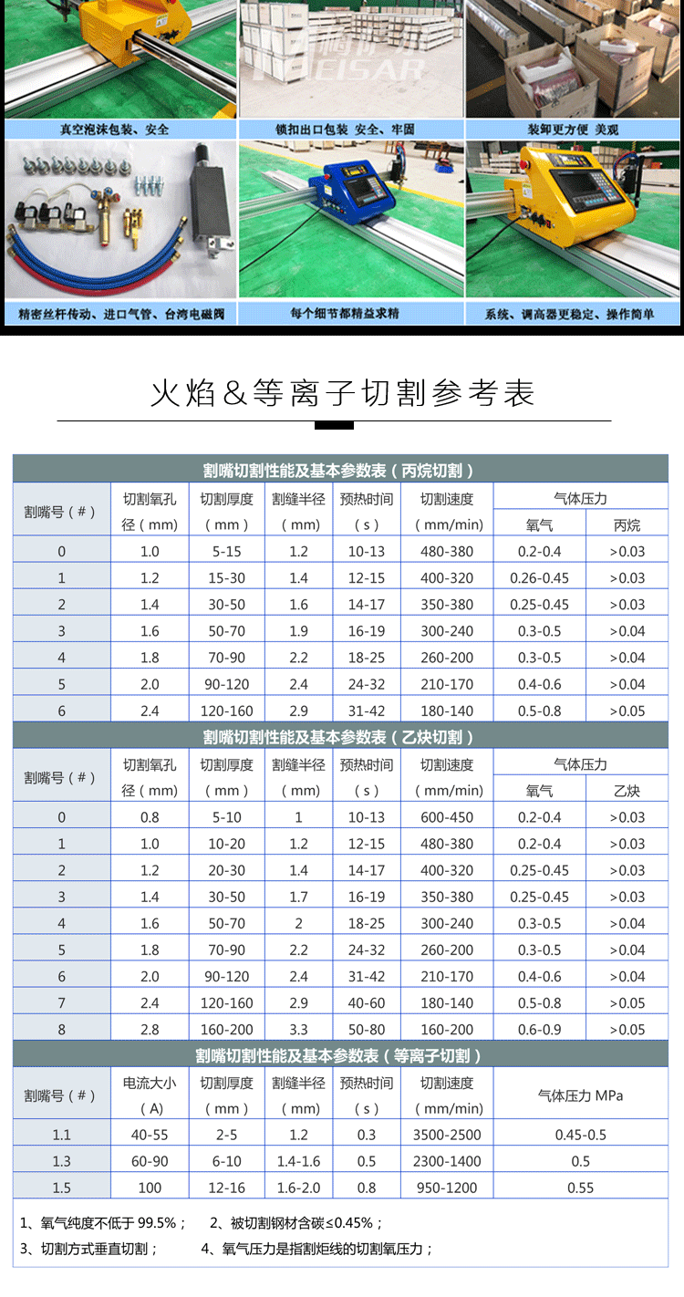 梅萨尔十字便携式数控火焰切割机 钢板下料切割机全自动切割机