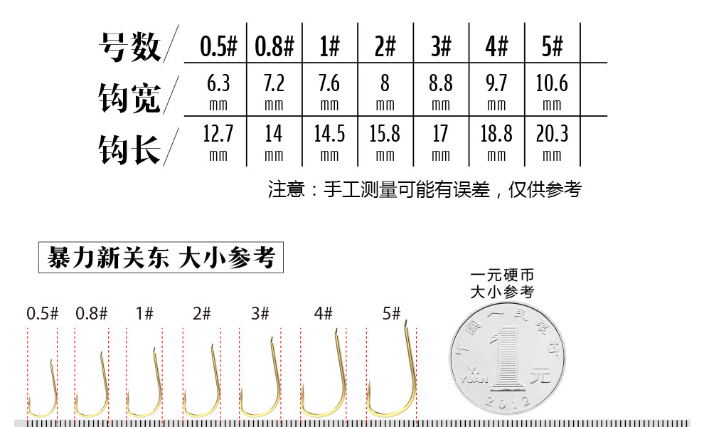 暴力新关东 鱼钩 1000枚起订,单个型号请以100的倍数拍下,否则无法