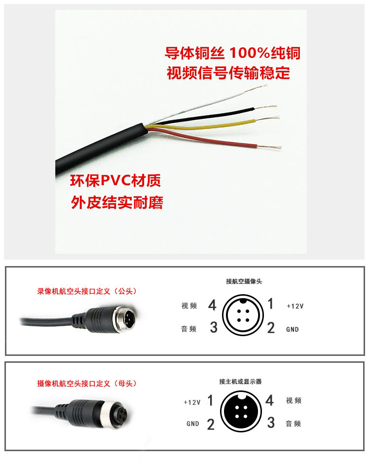 摄像头6芯尾线线序图片