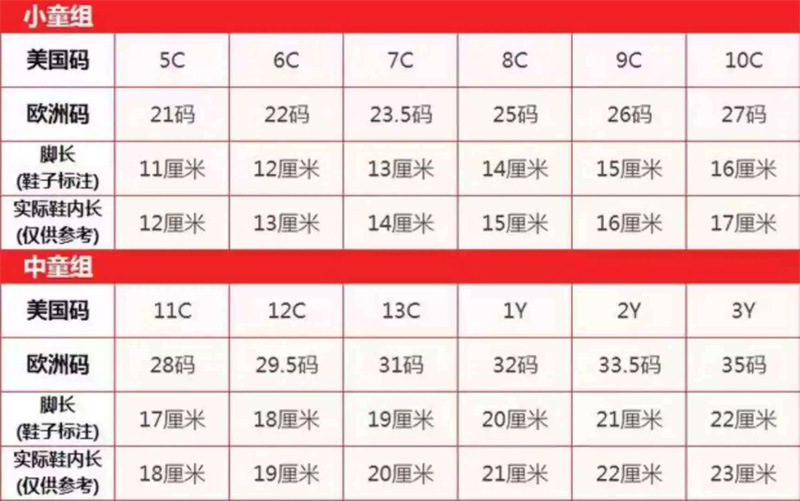 儿童休闲小白鞋2019新款春夏板鞋男女童学生韩版时尚童鞋一件代发