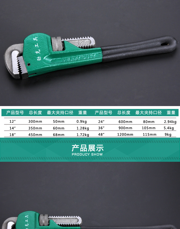 商品描述系列管钳是否跨境出口专供货源否规格300 350 450 600 900