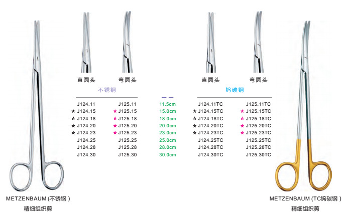 5-30cm各种规格型号,金把组织剪