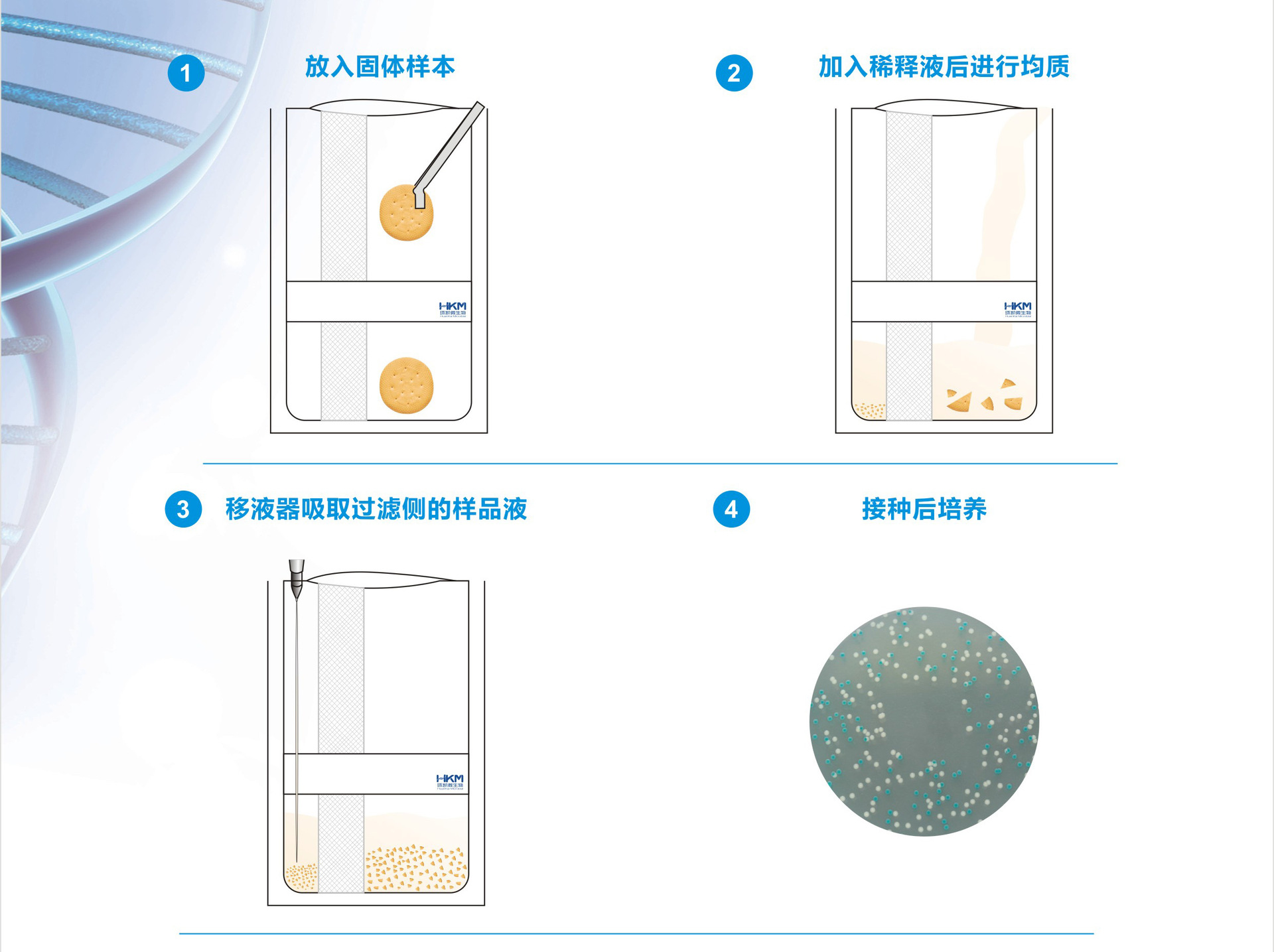 袋在均质过程中实时过滤,无需等待均质后样品沉淀;接种样品液无杂质