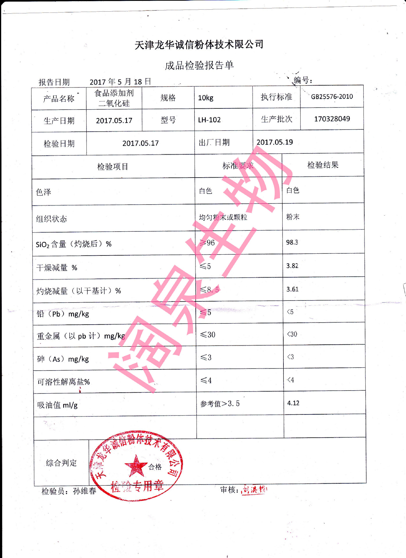 批发供应抗结剂 膨松剂 超细二氧化硅食品级