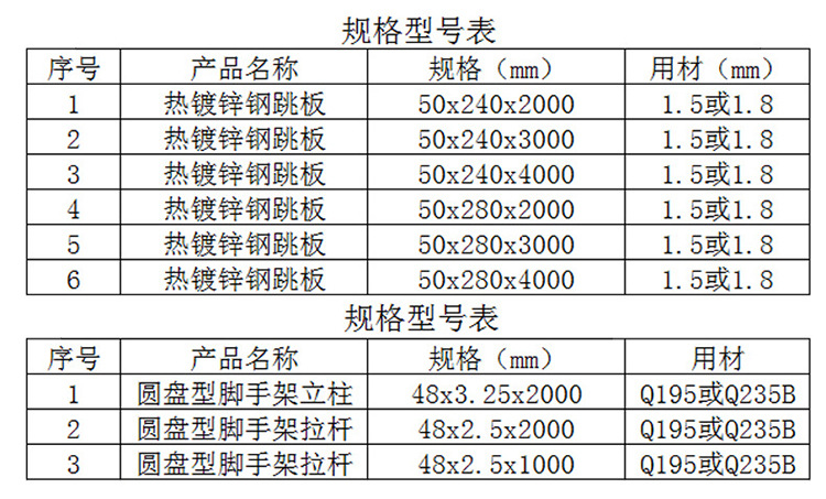 活动脚手架踏板加厚移动脚手架踏板梯形架脚手架钢跳板