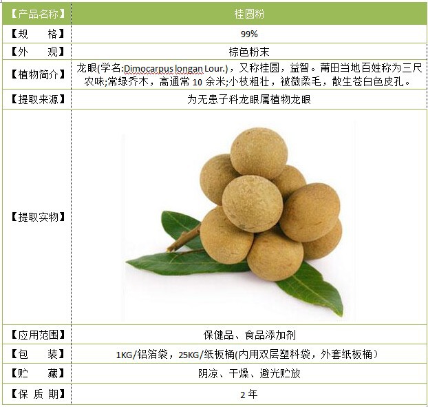 功效来电详询主要用途来电详询售卖方式散装包装1kg铝箔袋包装规格10