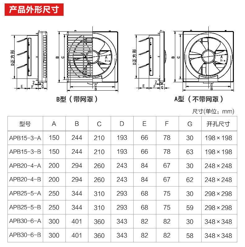 绿岛风百叶窗式换气扇apb30-6-a (风量1092立方/h,功率50w)