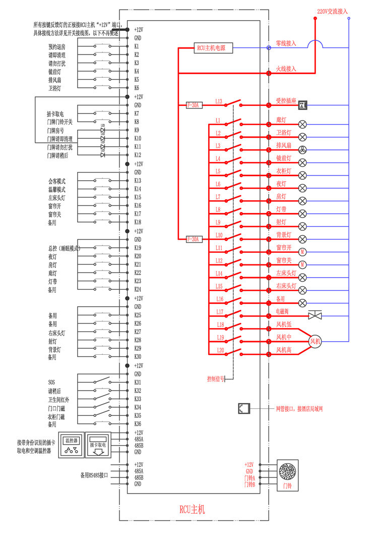 酒店智能客房控制系统房控主机rcu灯控系统调光系统全套可定制
