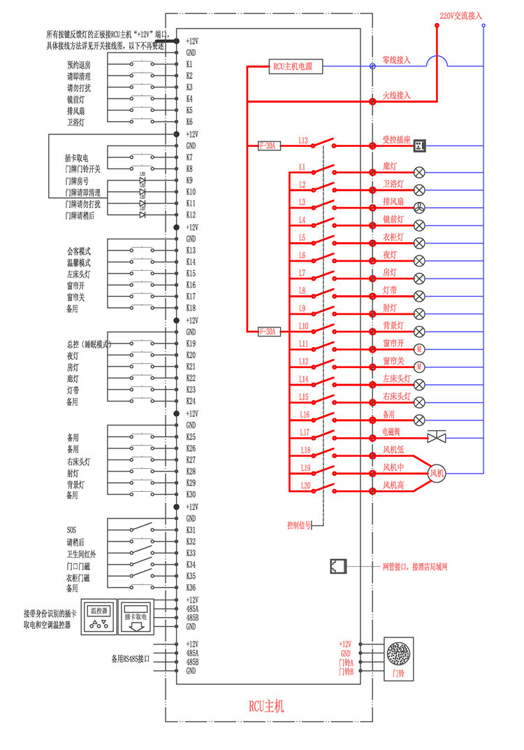 rcu客房控制系统原理图图片