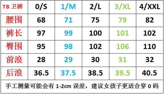代发经典款tb卫裤色织四条杠tb卫裤欧美潮牌裤子纯棉毛圈加厚卫裤