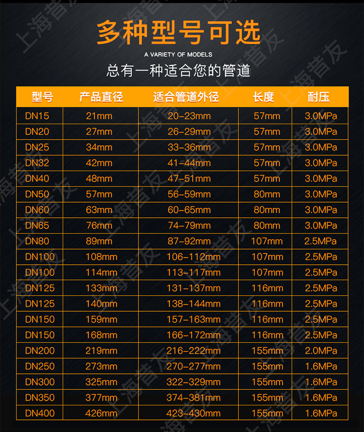 304不锈钢管道连接修补器双卡修补单卡哈夫节快速抢修带压堵漏器
